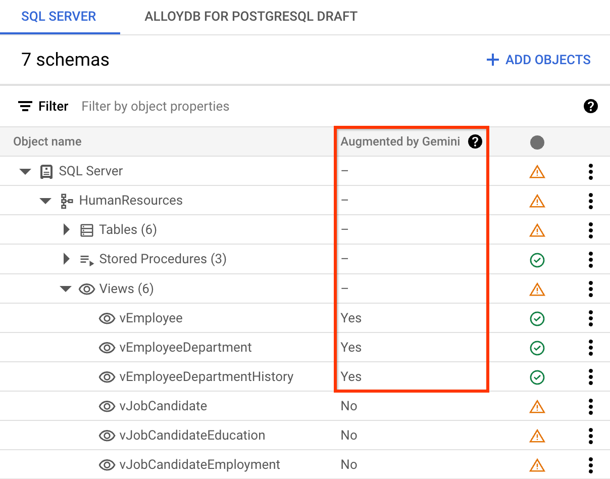Conversion tree view with Gemini-powered augmentation summary.