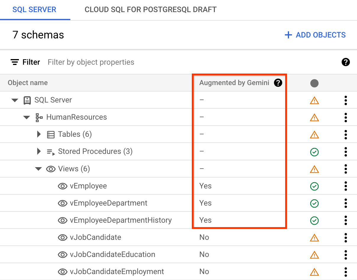 Conversion tree view with Gemini-powered augmentation summary.