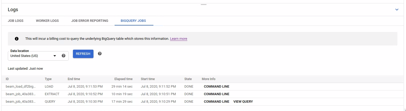 Uma tabela que mostra os jobs do BigQuery executados durante a execução atual do job do pipeline.