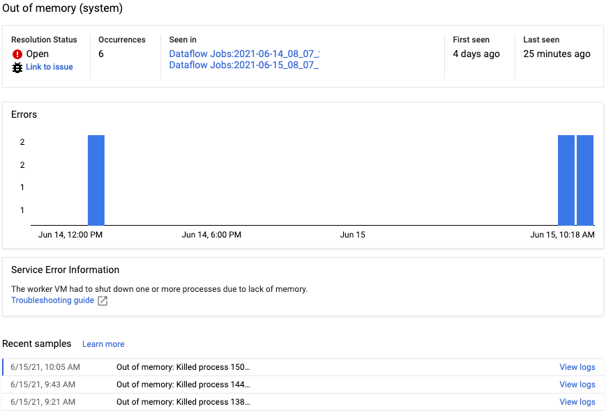 A página de detalhes do grupo de erros para um erro do serviço de fluxo de dados.