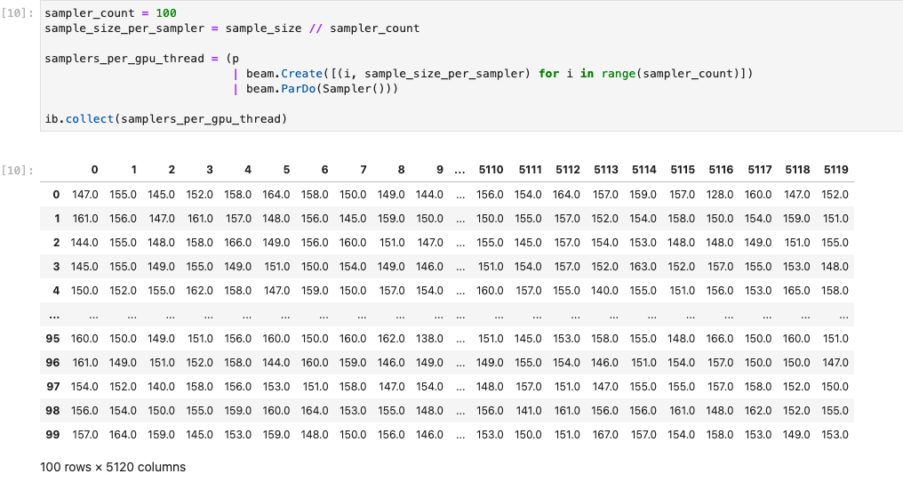 הפעלת DoFn ב-GPU