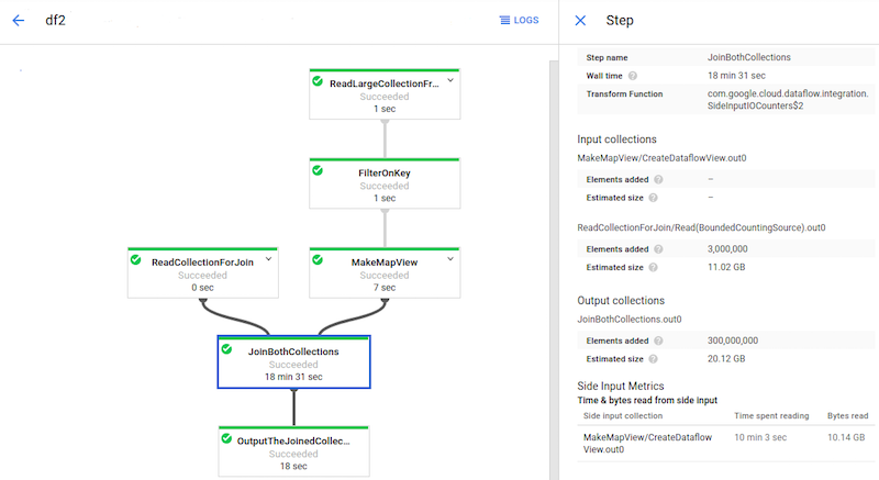 Side input metrics shown in the Step info panel