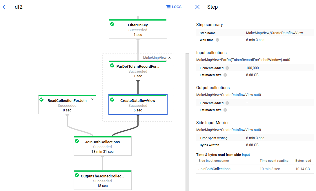 Metrik input samping yang ditampilkan di panel info Langkah