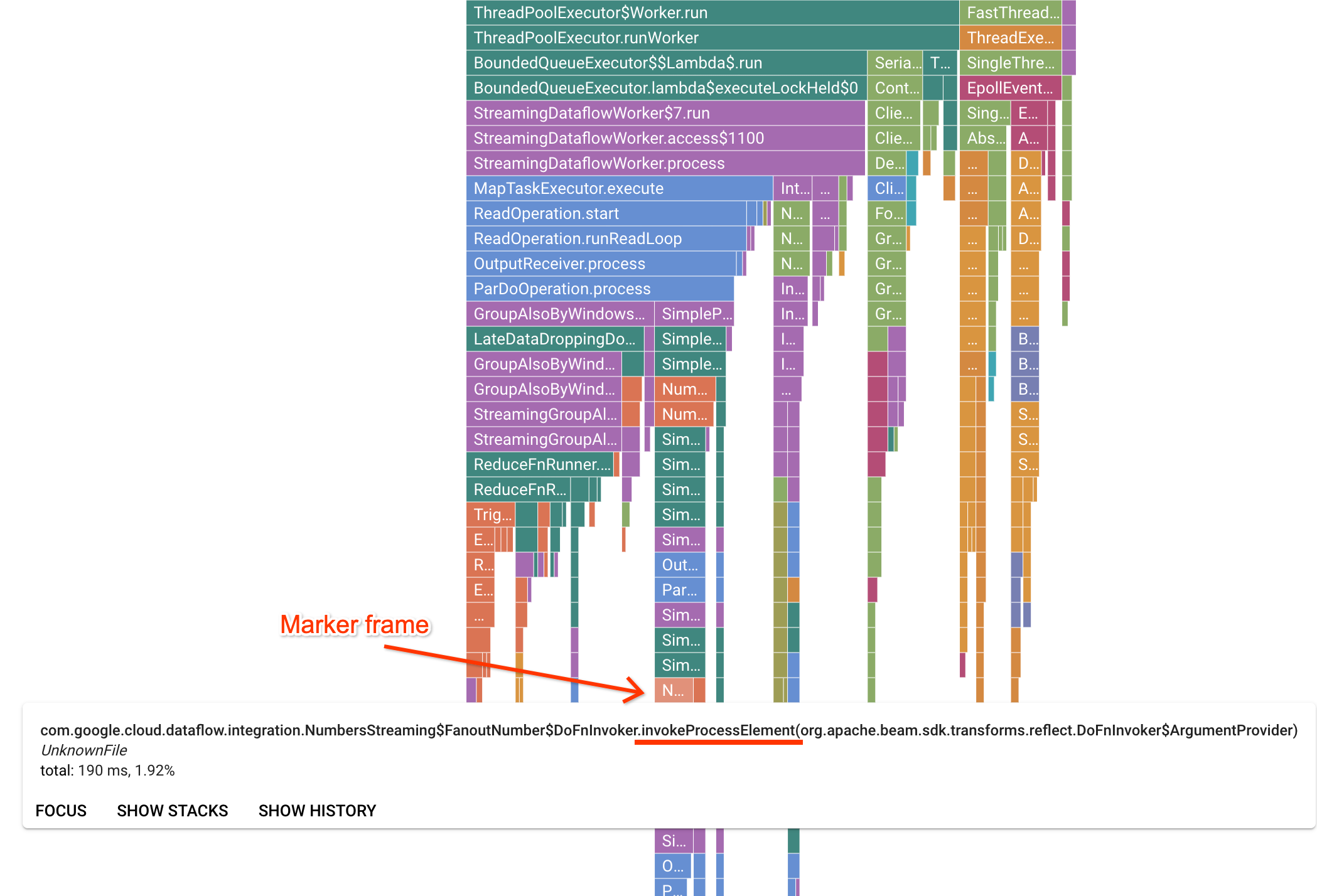 Esempio di grafico a fiamma del profiler che mostra un frame di marcatore.