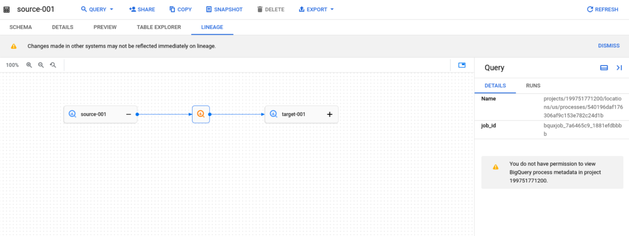 在 BigQuery 界面中的“沿袭”标签页上，详细信息窗格会显示错误消息。