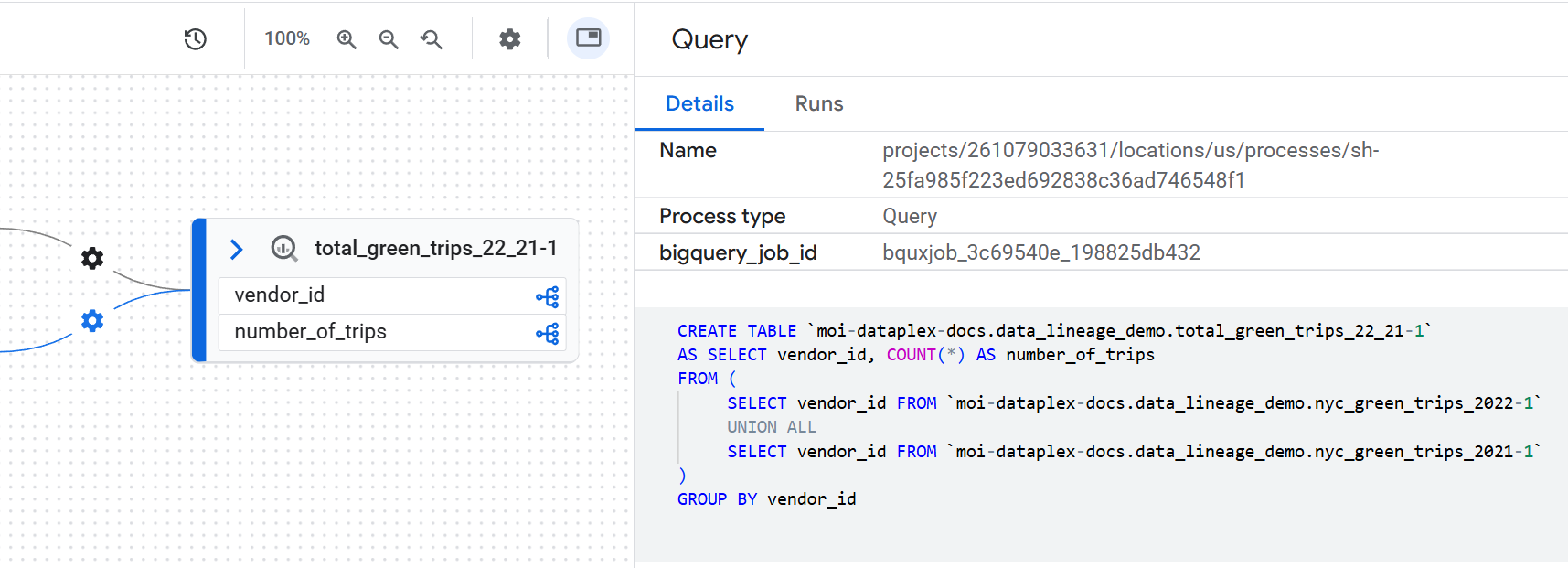 Il riquadro Query che mostra le schede Dettagli ed Esecuzioni.
