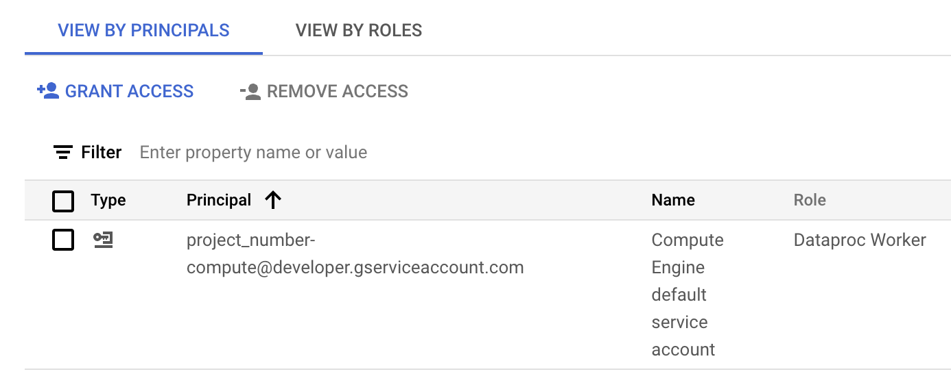 Rol de trabajador de Dataproc para la cuenta de servicio predeterminada de Compute Engine en la consola de gestión de identidades y accesos