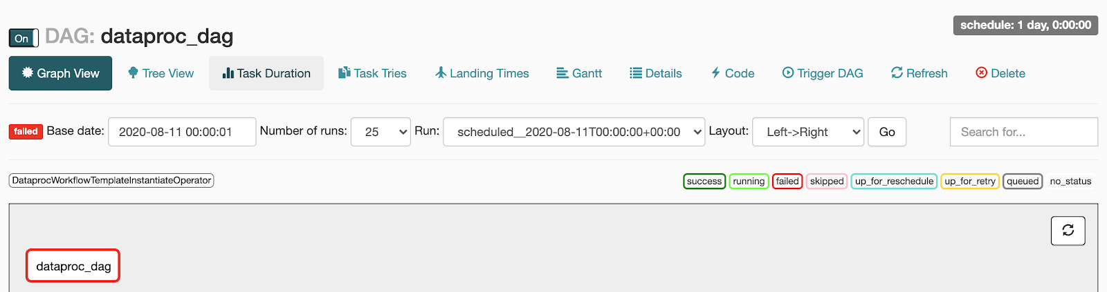 工作周圍有紅色方塊,表示工作失敗