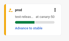 Visualisation du pipeline de diffusion dans la console Google Cloud , avec l'application déployée à 50%
