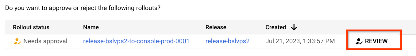 Persetujuan diperlukan untuk promosi ke target kedua