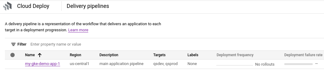 Pagina Pipeline di distribuzione nella console Google Cloud , che mostra l'elenco delle pipeline