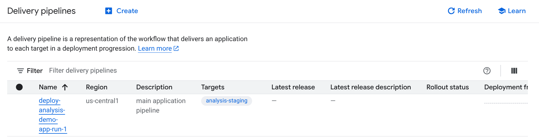 delivery pipeline pipeline page in Google Cloud console, showing your pipeline