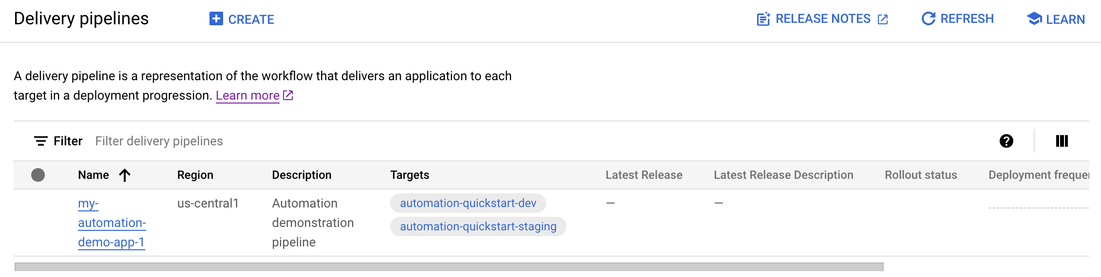 delivery pipeline visualization in Google Cloud console