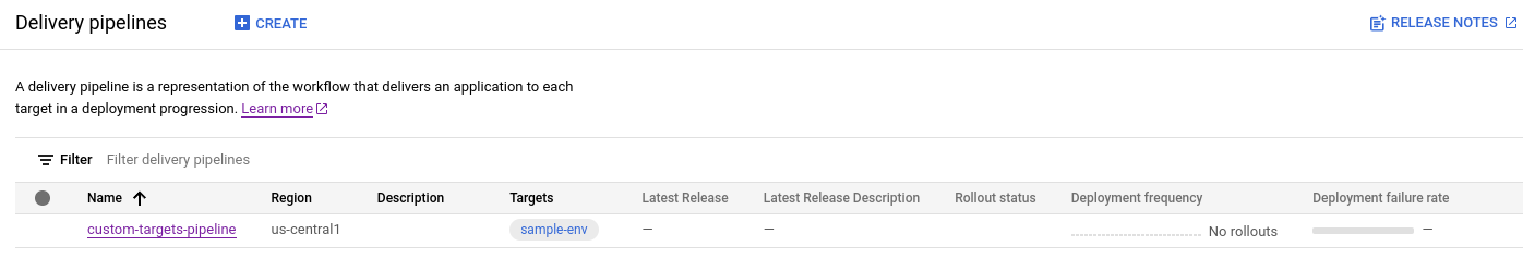 Page du pipeline de diffusion dans la console Google Cloud , affichant votre pipeline