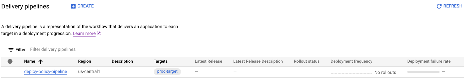 Halaman pipeline pengiriman di konsol Google Cloud , yang menampilkan pipeline Anda