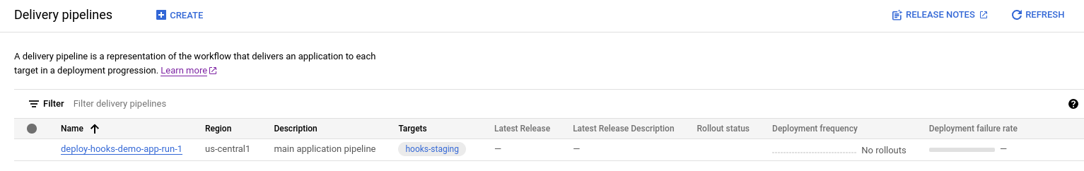 Pagina della pipeline di distribuzione nella console Google Cloud , che mostra la pipeline 
