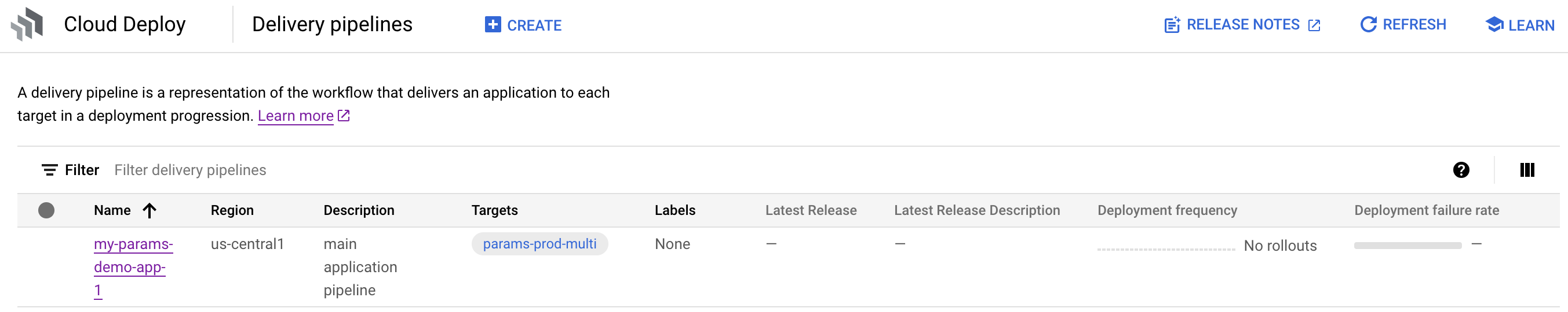 Google Cloud 콘솔의 배포 파이프라인 시각화