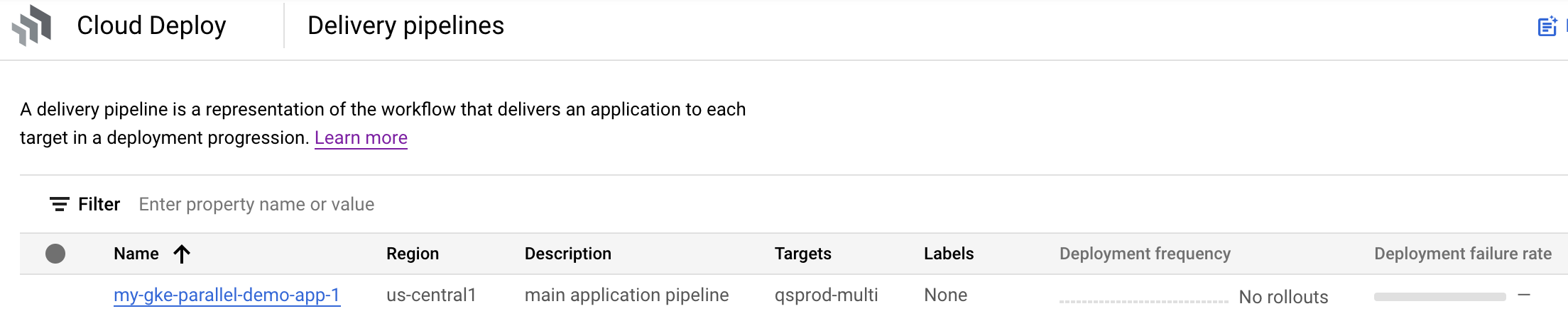 visualização do pipeline de entrega no console Google Cloud