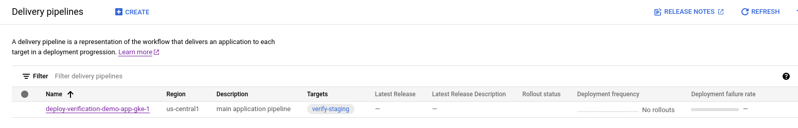 Pagina della pipeline di distribuzione nella console Google Cloud , che mostra la pipeline
