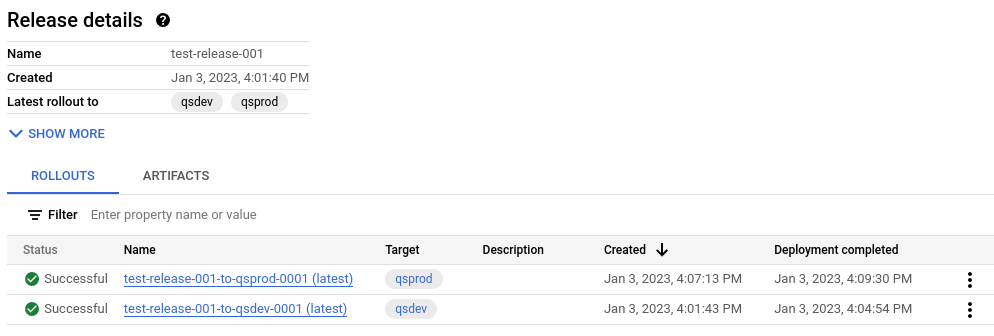 Déploiements dans la console Google Cloud