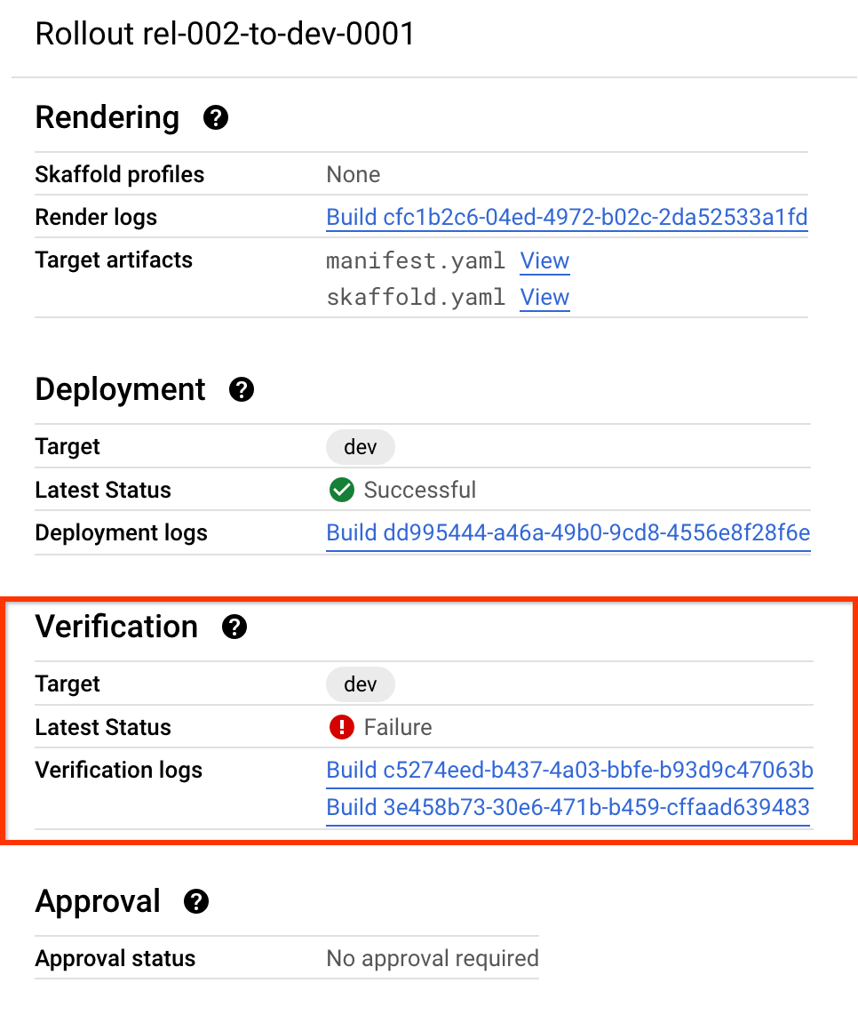  Google Cloud 控制台中有关发布的信息，包括验证状态