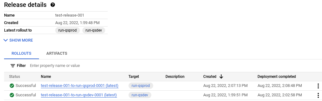 Implementações na consola Google Cloud 