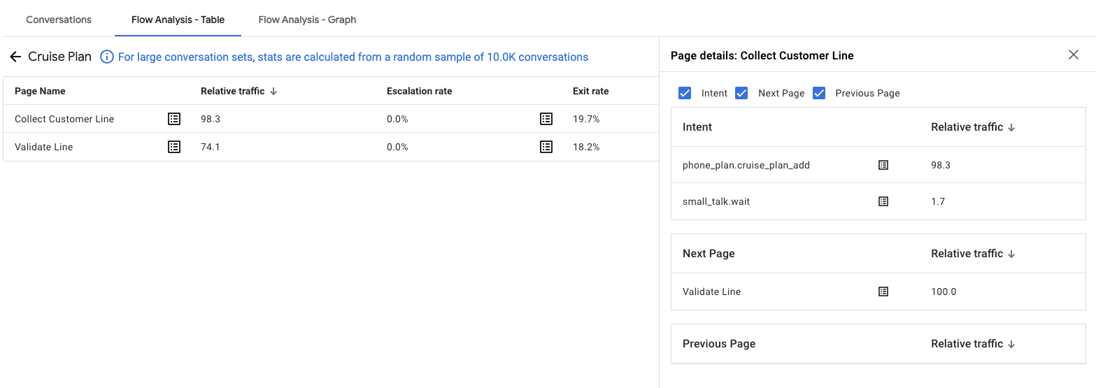 Capture d'écran de l'interface décrite précédemment