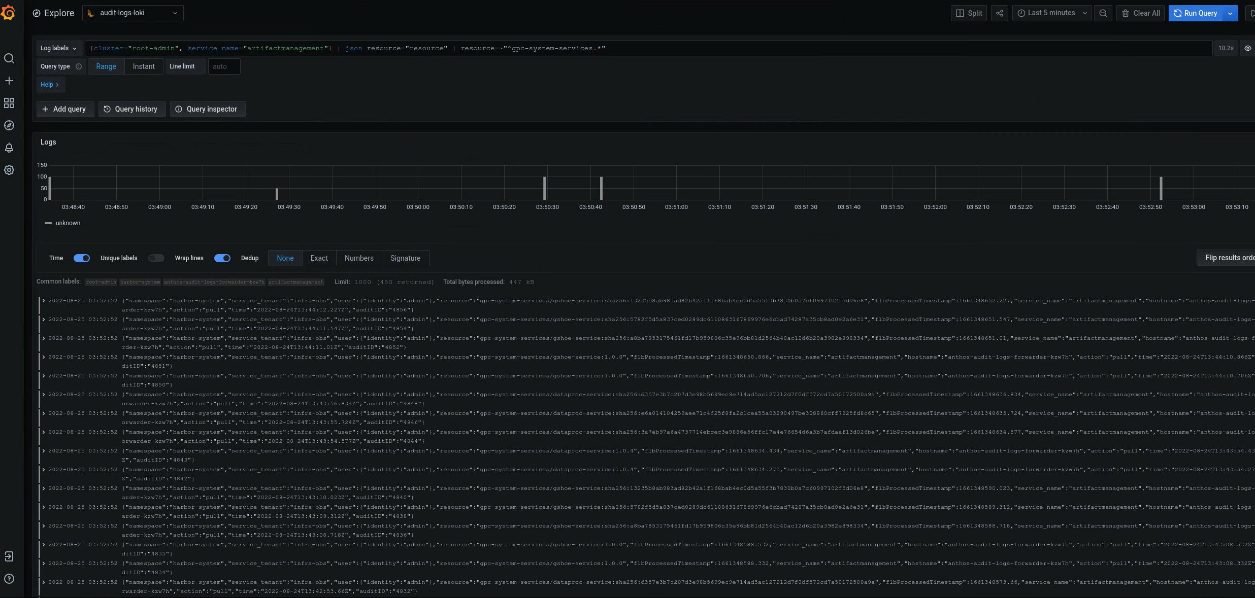On the Explore page of the Grafana UI, the query to return audit logs for one artifact registry is running and displays the resulting audit logs.