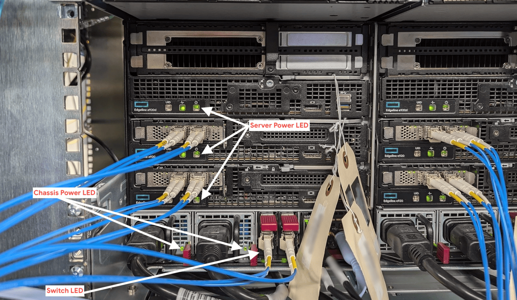 Ubicaciones de los LEDs del dispositivo