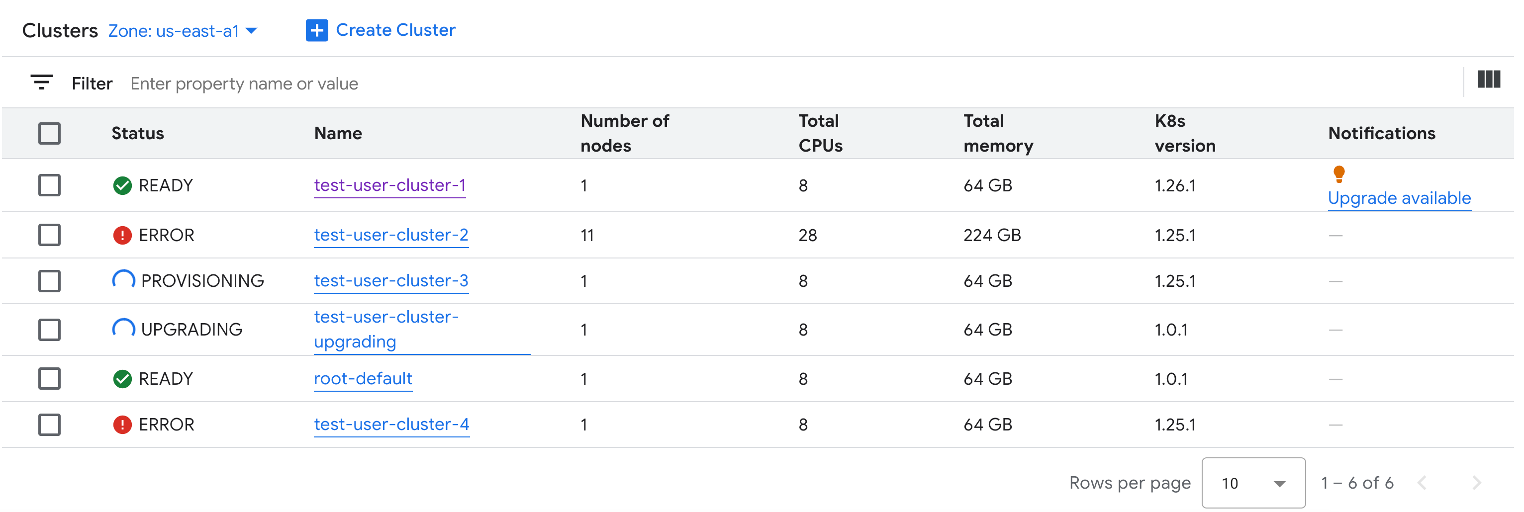Page d'informations sur les clusters, qui indique l'état et d'autres informations pour chaque cluster Kubernetes de l'organisation.