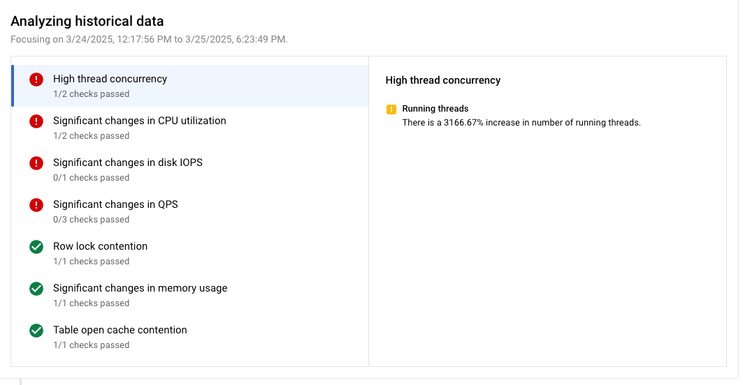 Situation et preuves pour Cloud SQL pour MySQL