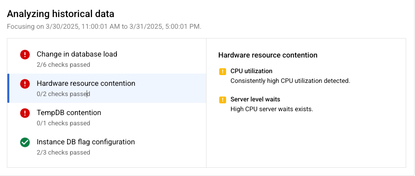 Situation und Nachweise für Cloud SQL for SQL Server