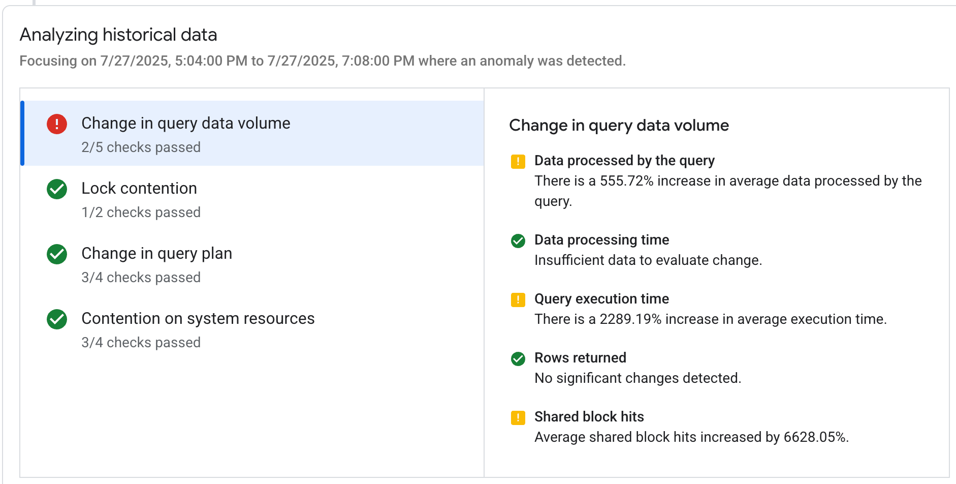 Risultati dell'analisi per una query lenta, inclusi situazione e prove