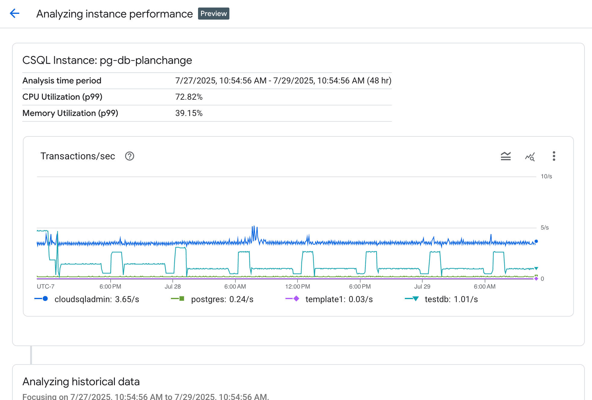 Analisar a página de desempenho da base de dados para o Cloud SQL para PostgreSQL