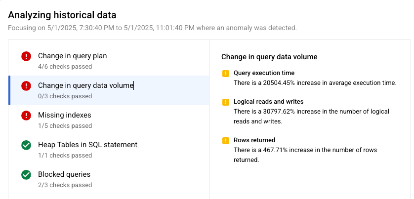 Analysis results for a slow query including situation and evidence