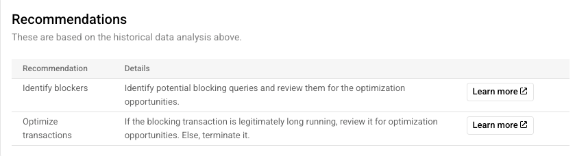 Table of recommendations