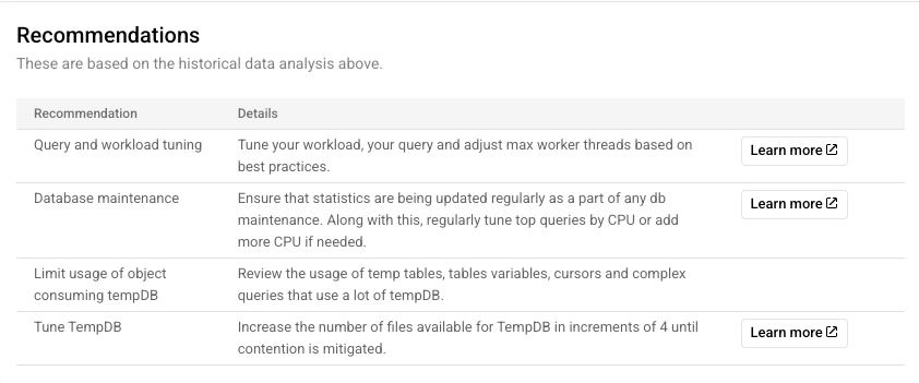 Table of recommendations
