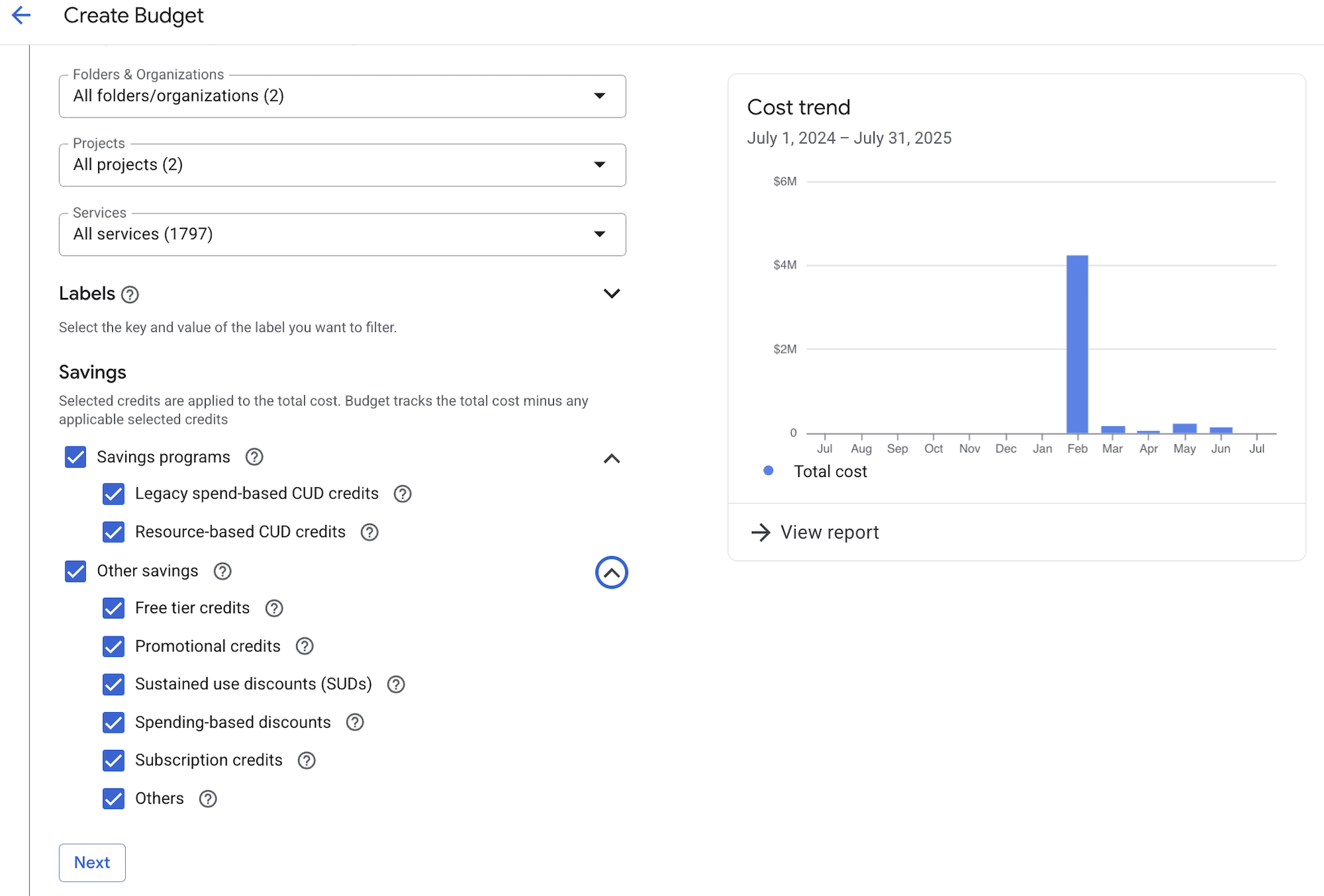 Options d'économies dans le champ d'application du budget.