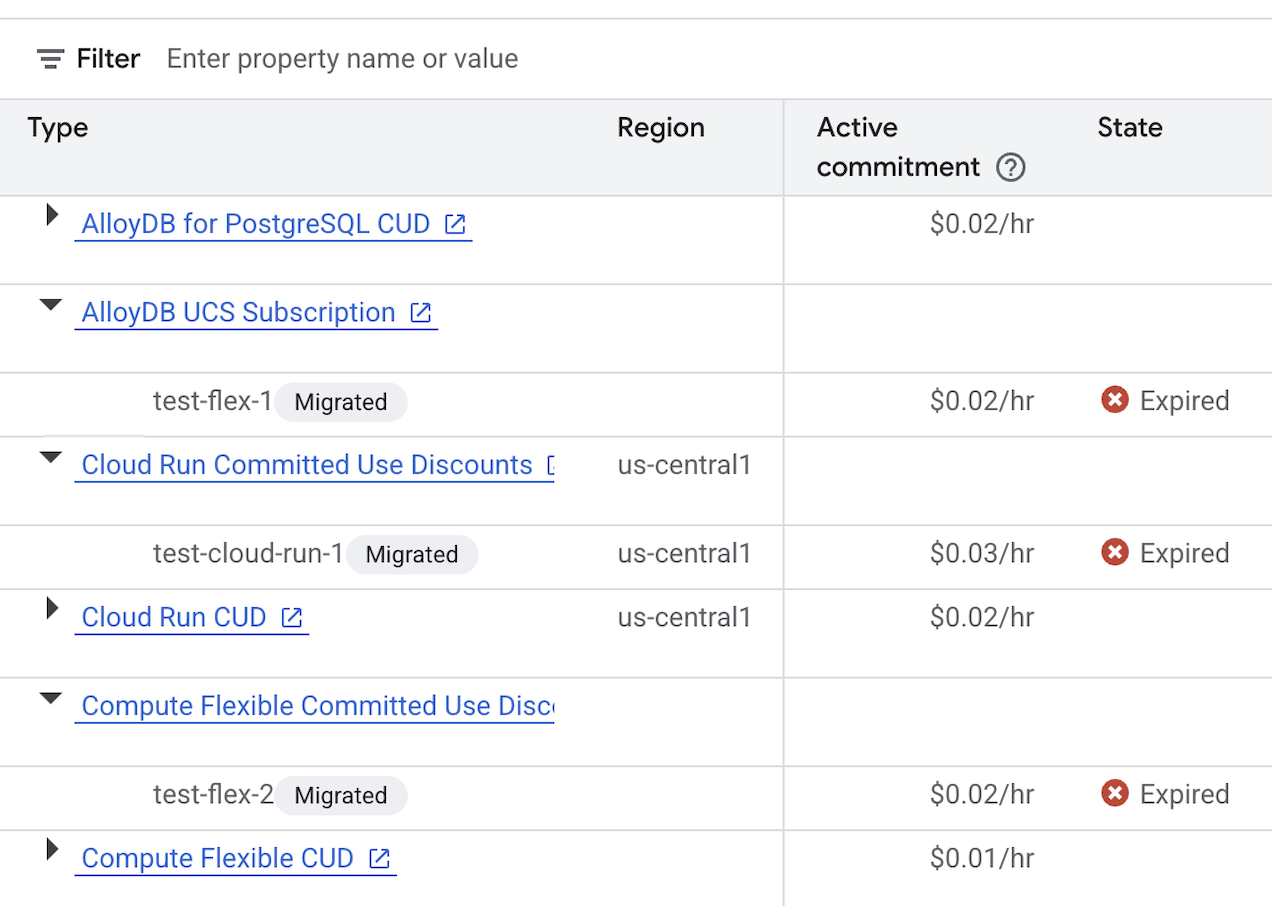 The new CUD display names.