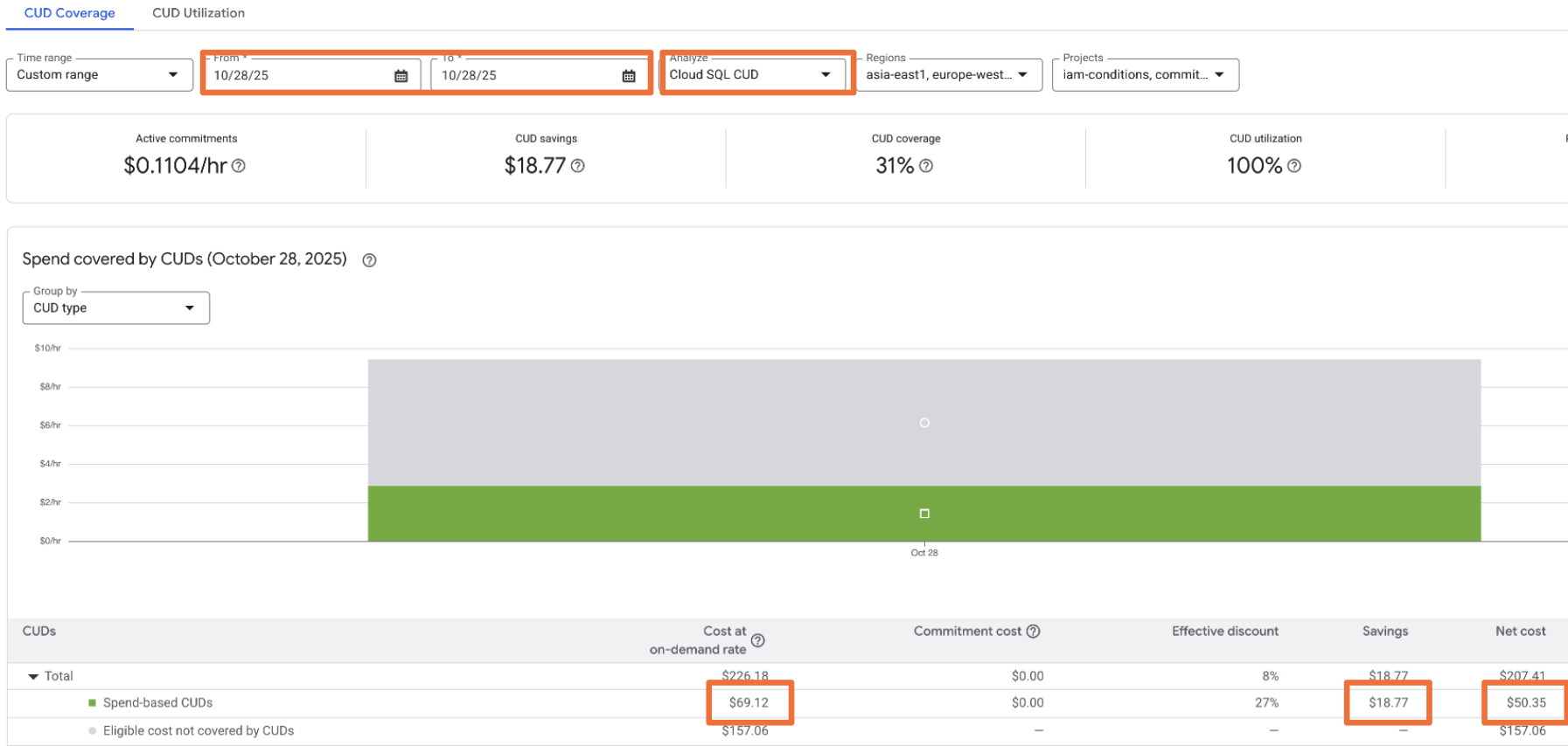이전 후 통계 보기