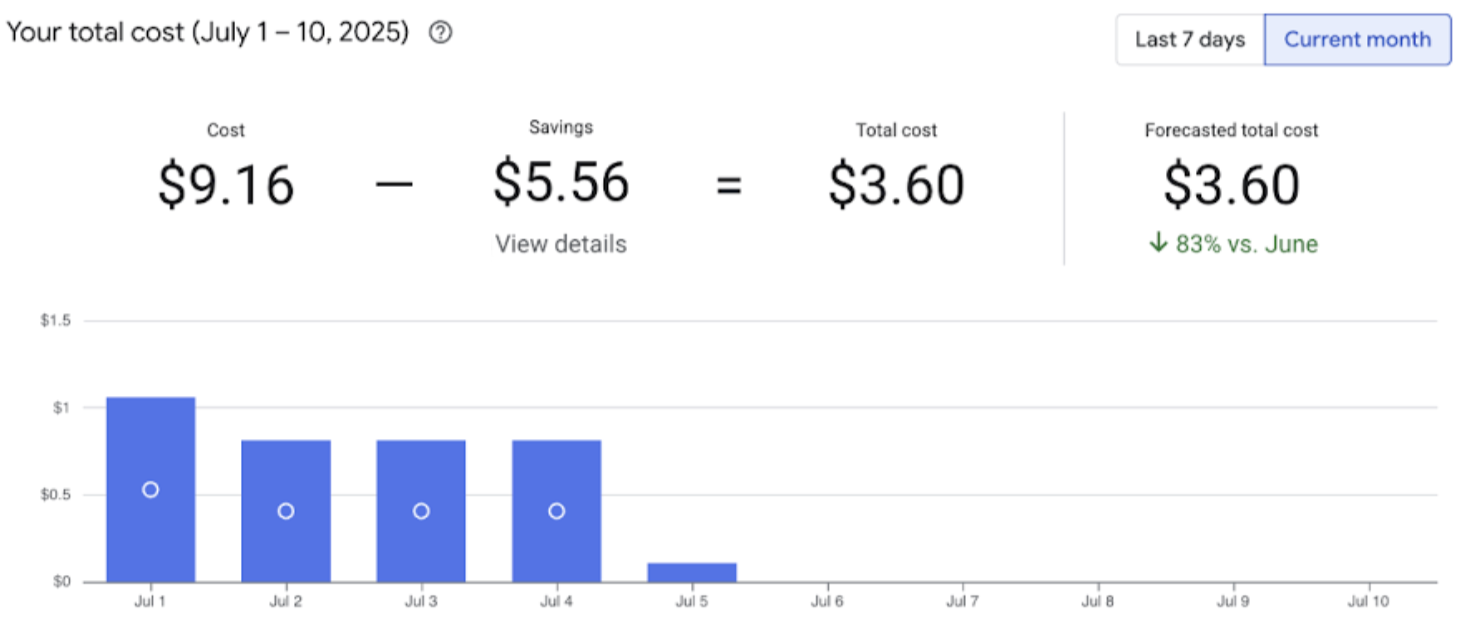 Contoh halaman ringkasan akun penagihan