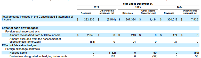 layout-parse-gemini-1
