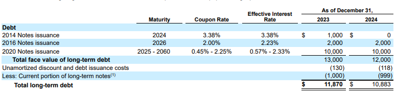 layout-parse-gemini-5