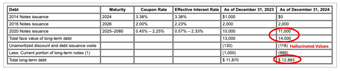 layout-parse-gemini-6