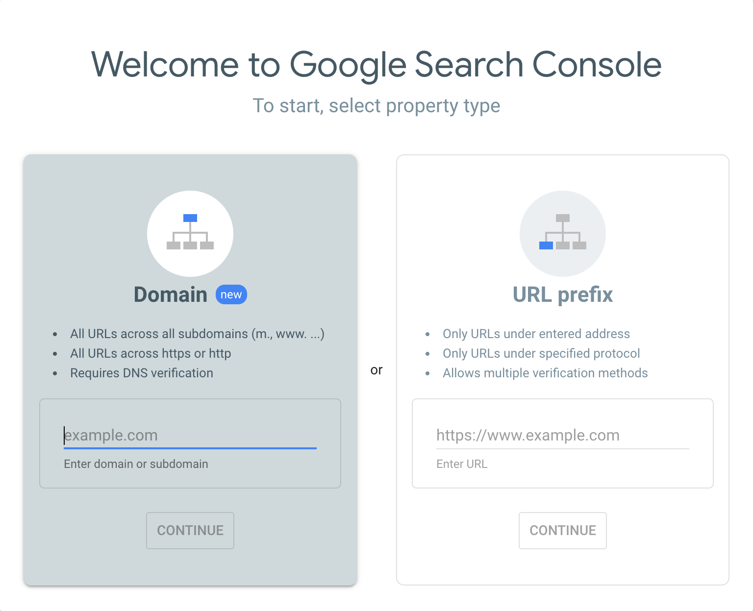 Interface utilisateur de la Search Console