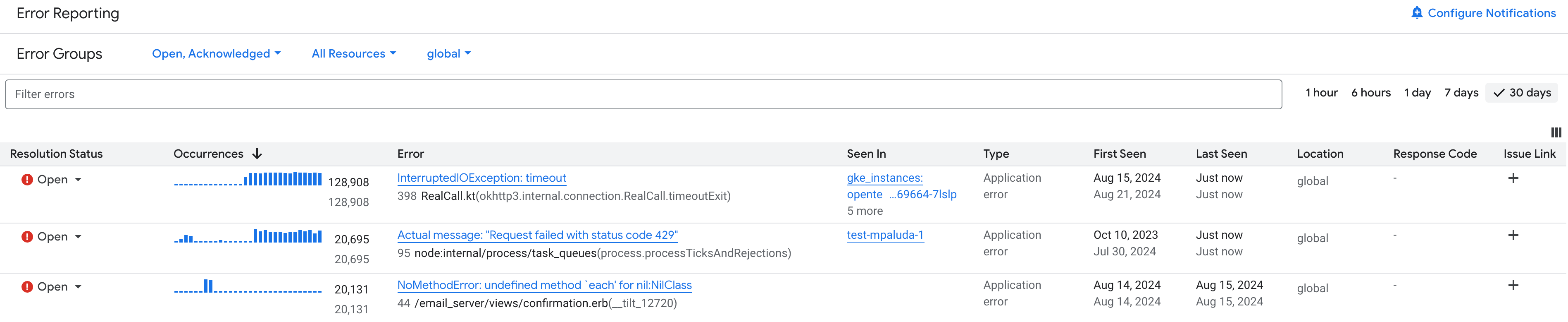 A interface do utilizador que mostra a lista de erros.