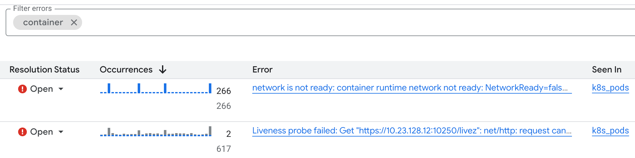 Antarmuka pengguna yang menampilkan daftar error yang difilter.