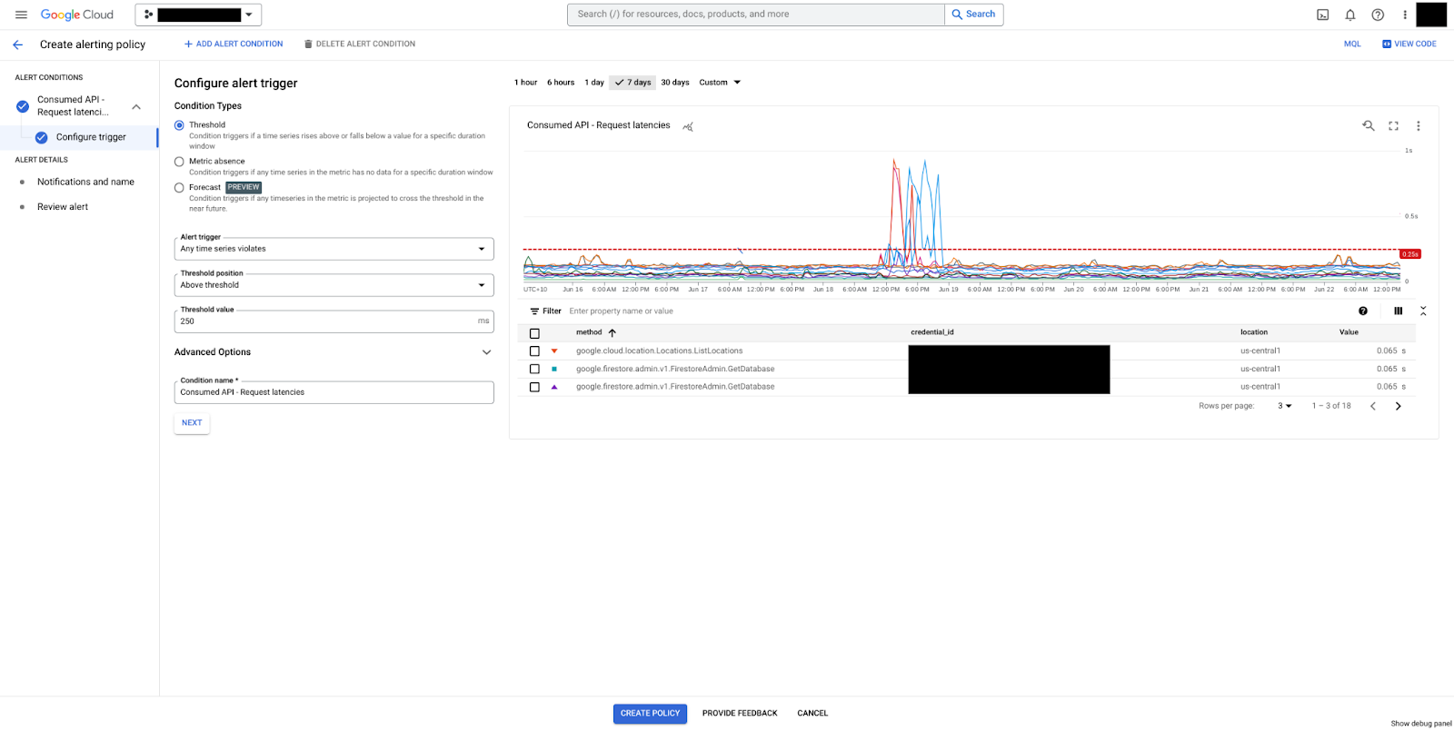 添加相应指标的阈值。