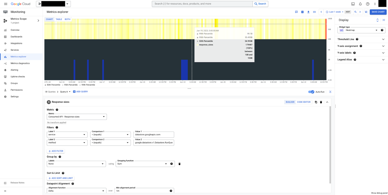 api/request_sizes 和 api/response_sizes 指標
