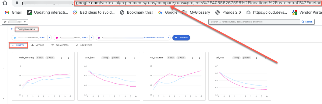 Agent Platform share data